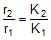 Collision Theory & Variations in Arrhenius Equation - Notes | Study Chemistry Class 12 - NEET